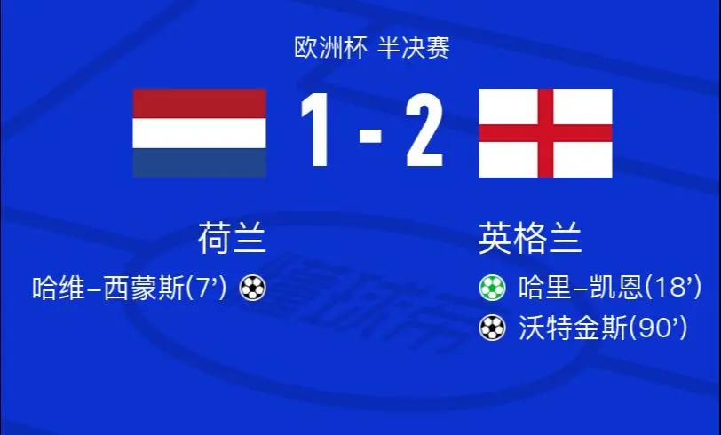 荷兰大胜爱尔兰,赢得重要胜利 荷兰大胜爱尔兰,赢得重要胜利