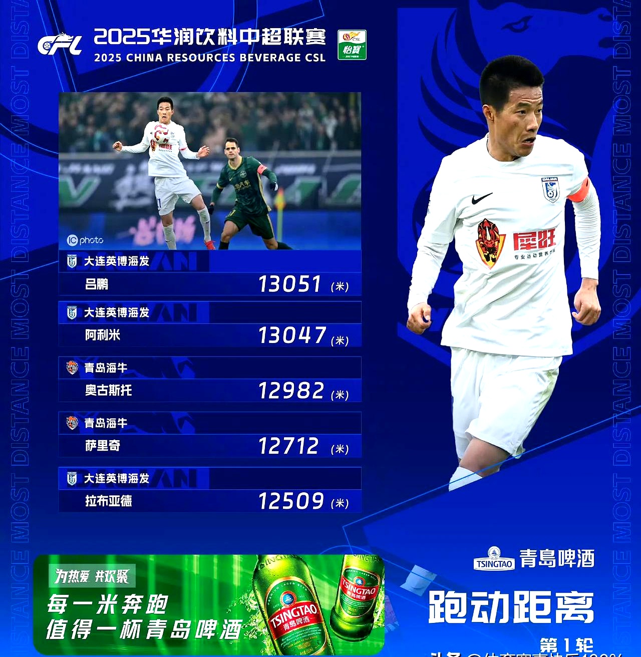 开云体育入口-关于强势侧翼!球员表现出色,中国篮球联赛一触即发的信息