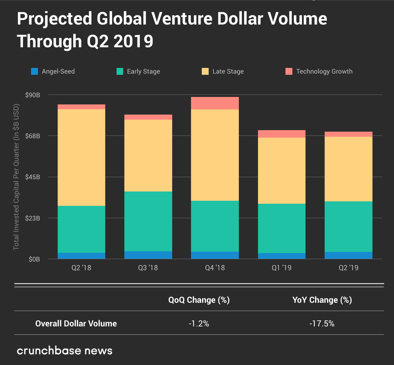 开云体育APP下载-深圳佳兆业遭遇悲剧，战绩继续下滑的简单介绍
