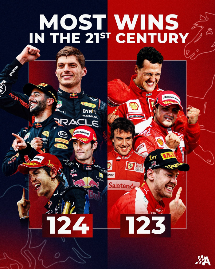 开云体育app-法拉利翻盘红牛车队，塞恩斯扛起全队